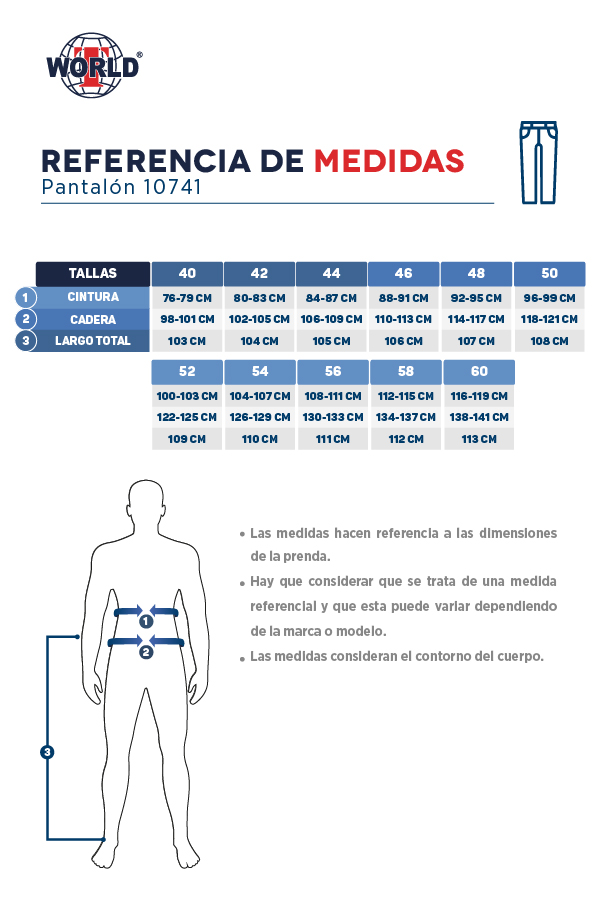 Guia de tallas